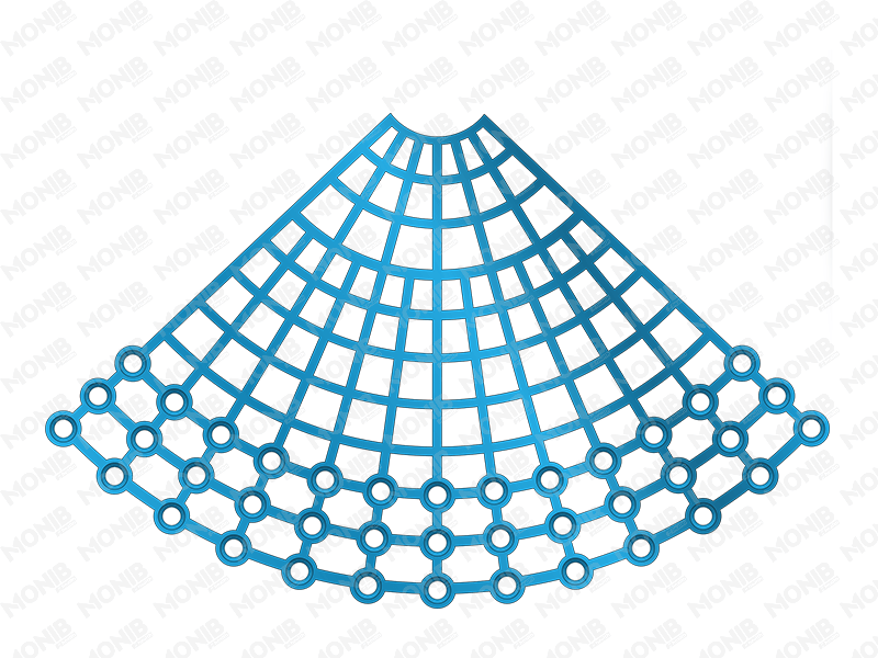 Orbital Floor Plate System